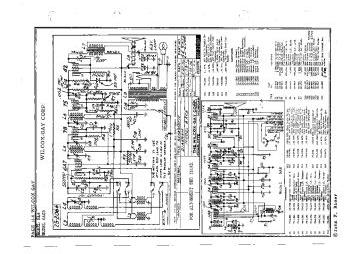 Wilcox Gay-5A6_6AC5_7A5_A27_A28_A46_7AC5-1942.Rider.Radio preview